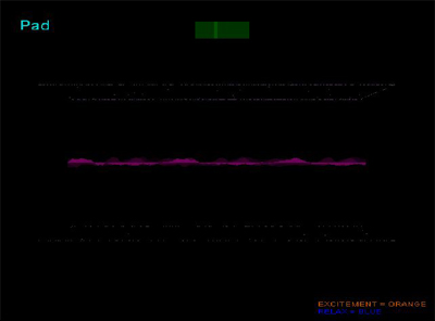MIND MUSIC Visualisierung in blau in orange
